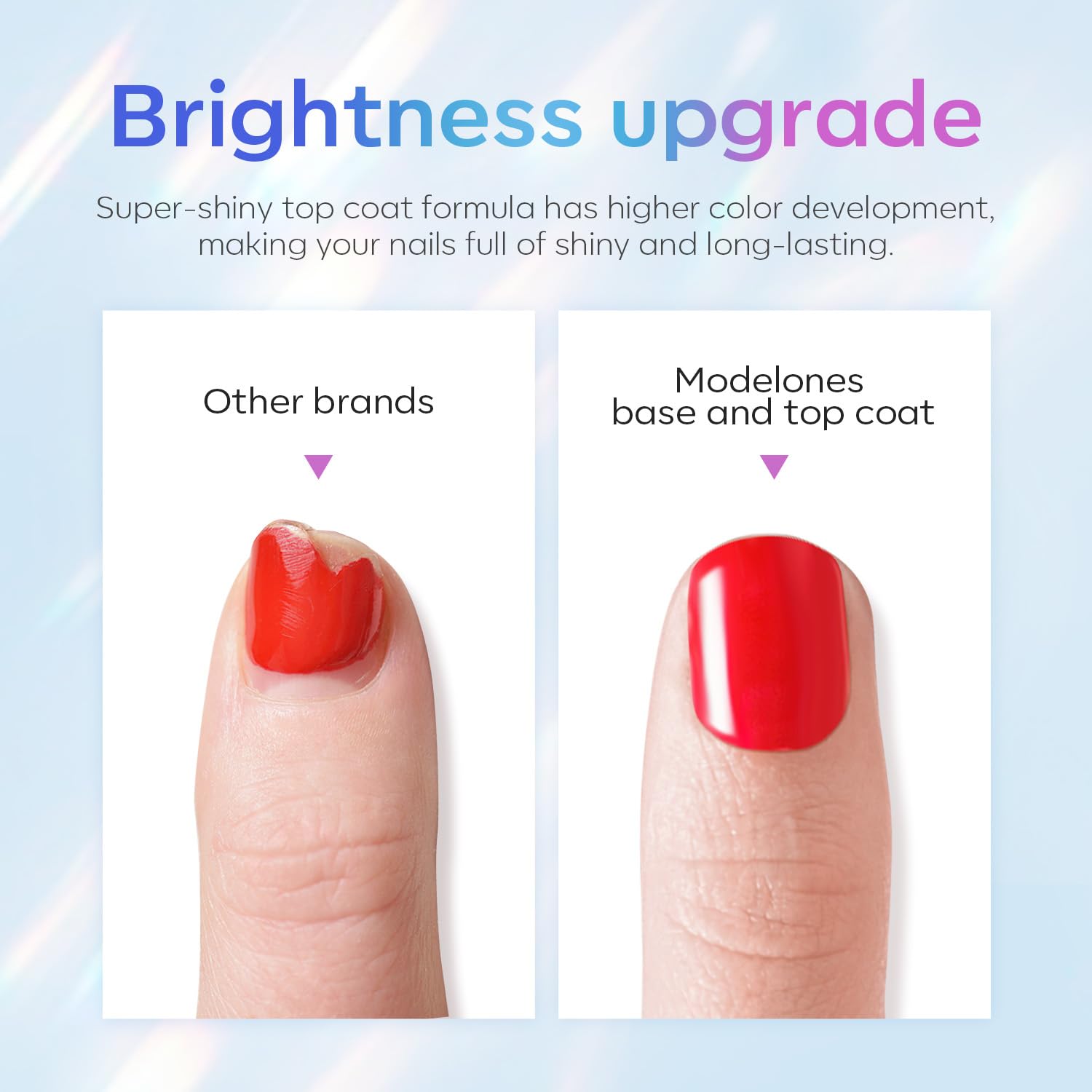 modelones Gel Nail Polish, 1 Pcs 15 ML White Gel Polish with Super Shiny Gel Base and Top Coat Set - Image 7