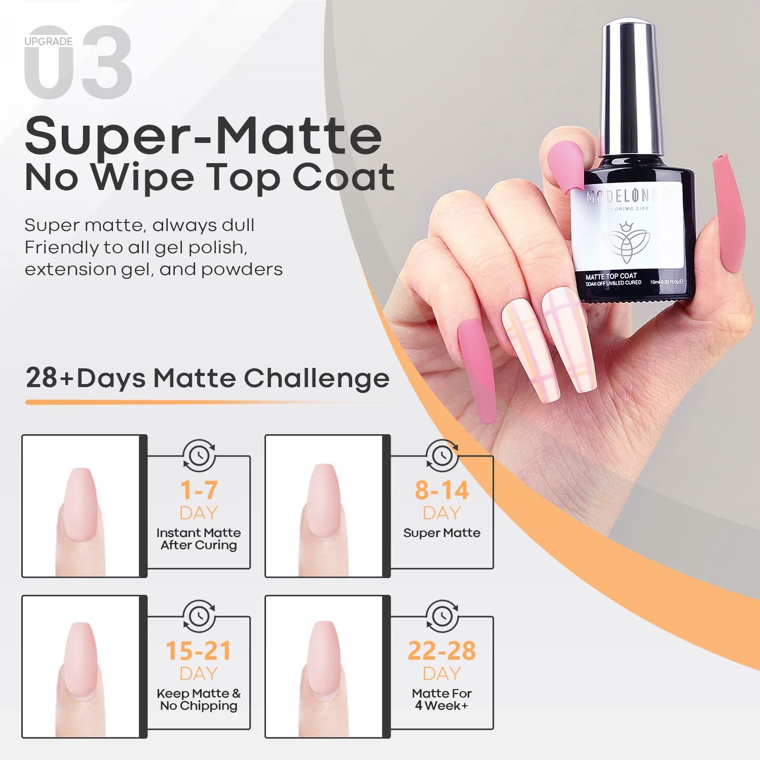 modelones Gel Base Top Coat Set 3 Pcs, Glossy and Chrome Proof Matte Top Coat No Wipe Shiny Clear Gel Polish Long Lasting High Gloss & Velvet Matte DIY Home Soak Off Manicure Gift for Women - Image 5