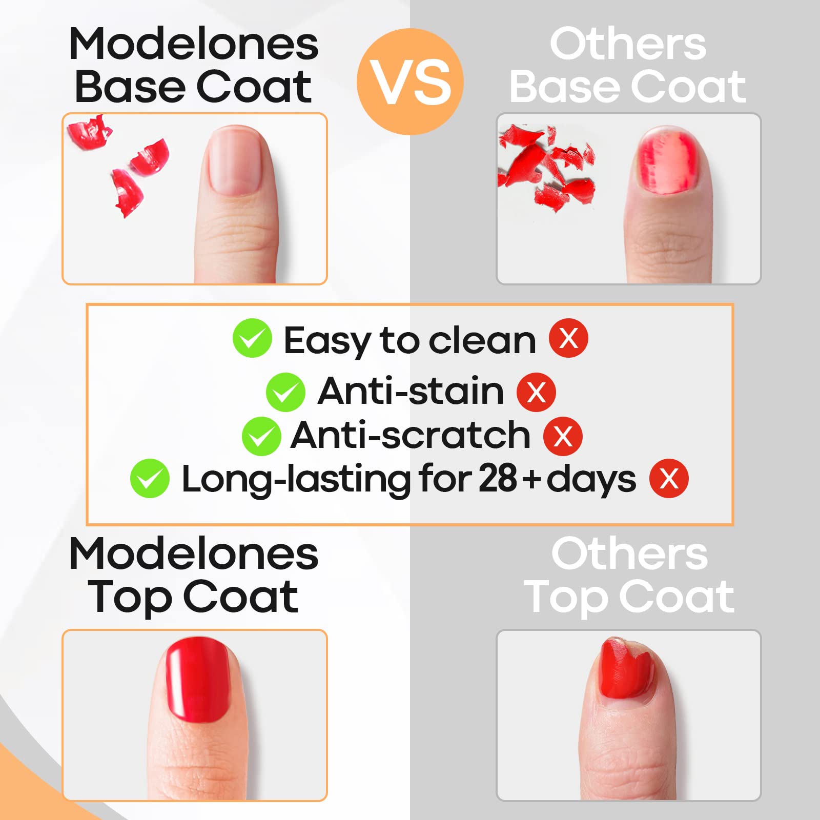 modelones Builder Nail Gel Set, 6 Colors 8-in-One, Jelly Pink & Gel Top Coat and Base Coat Set - Image 7