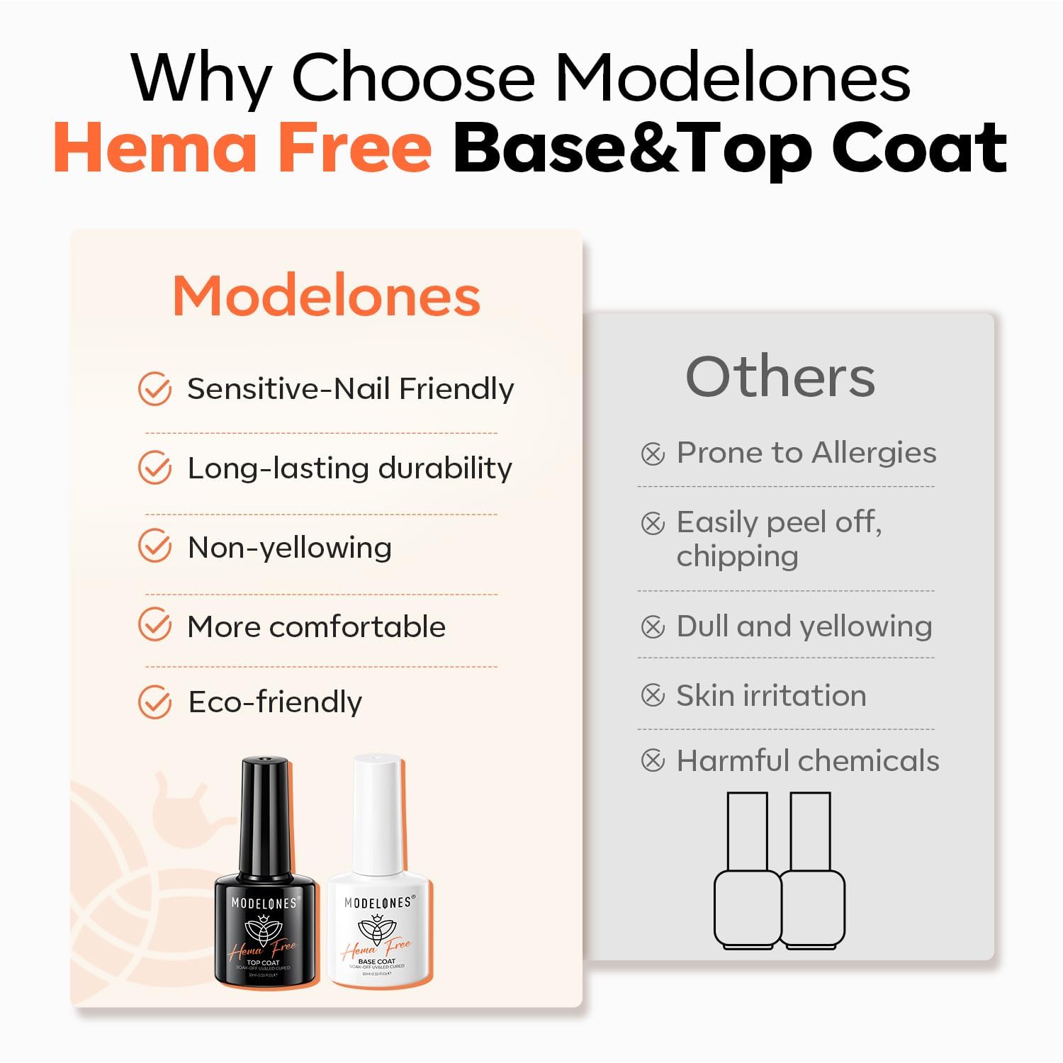 modelones 2PCS Hema-Free Gel Base and Top Coat Set with 6 Colors Pink Gel Nail Polish Set - Image 8