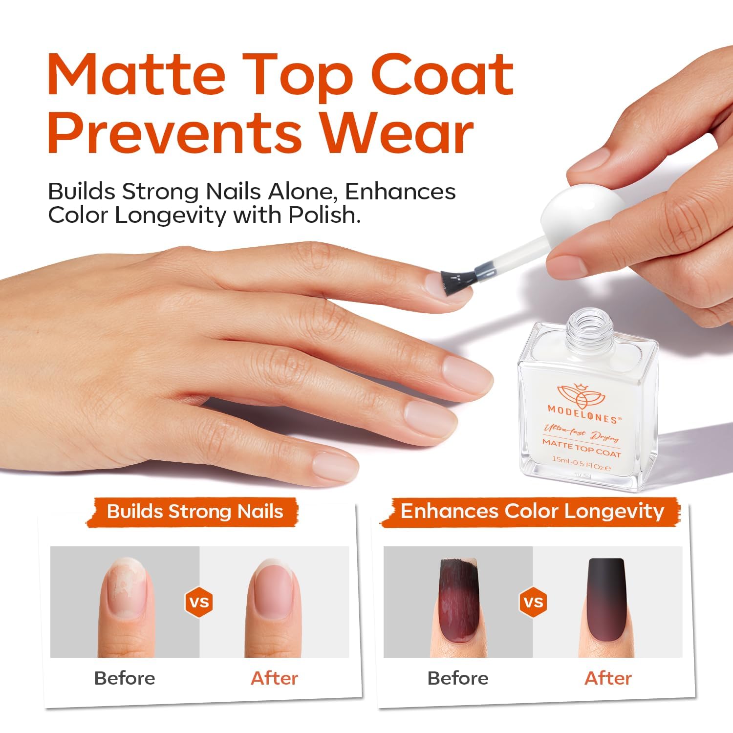 modelones Matte Top Coat Nail Polish, Quick Dry No Chip Long Lasting Clear Nail Polish Top Coats Classic Matte Effect Protects Color & Nails Top Coat Manicure Salon Quality 0.5 Fl Oz - Image 3