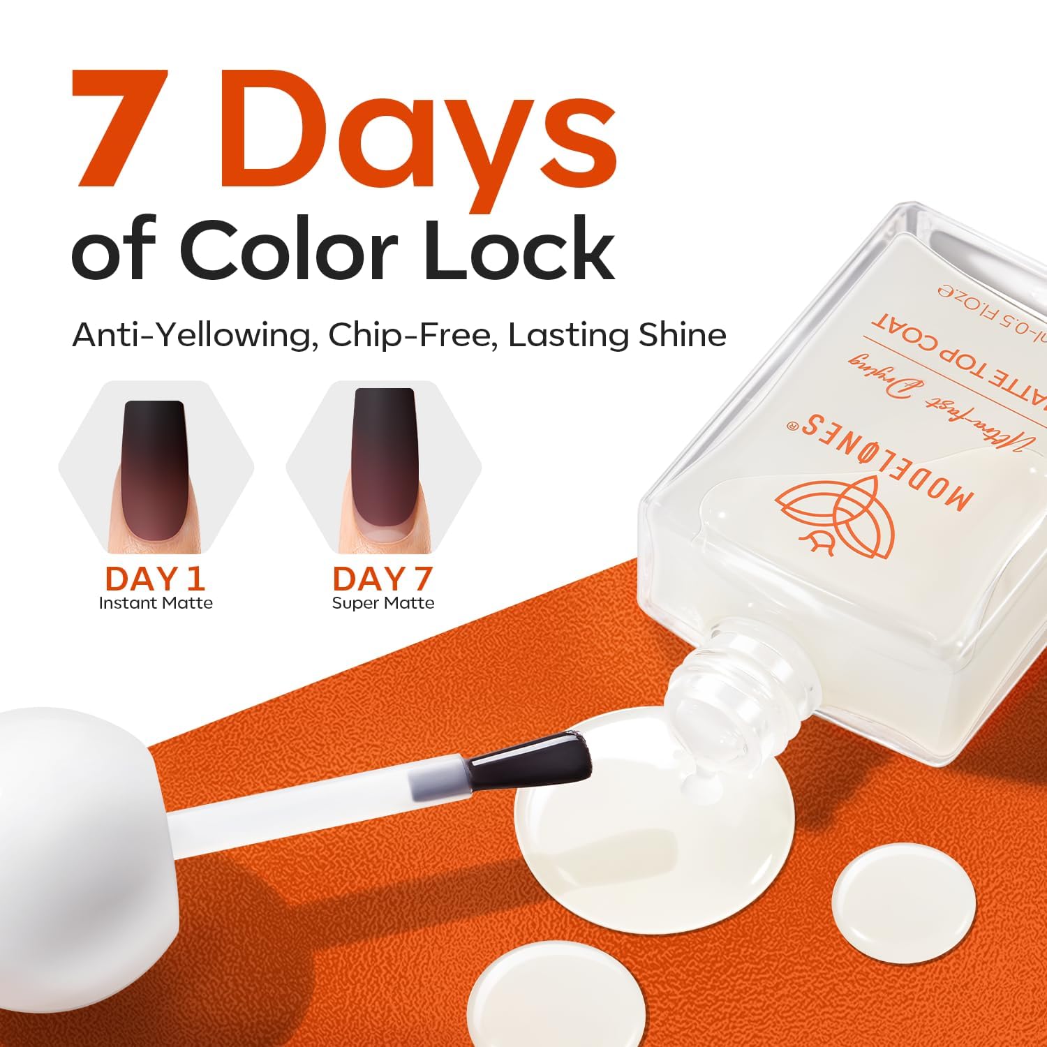 modelones Matte Top Coat Nail Polish, Quick Dry No Chip Long Lasting Clear Nail Polish Top Coats Classic Matte Effect Protects Color & Nails Top Coat Manicure Salon Quality 0.5 Fl Oz - Image 5