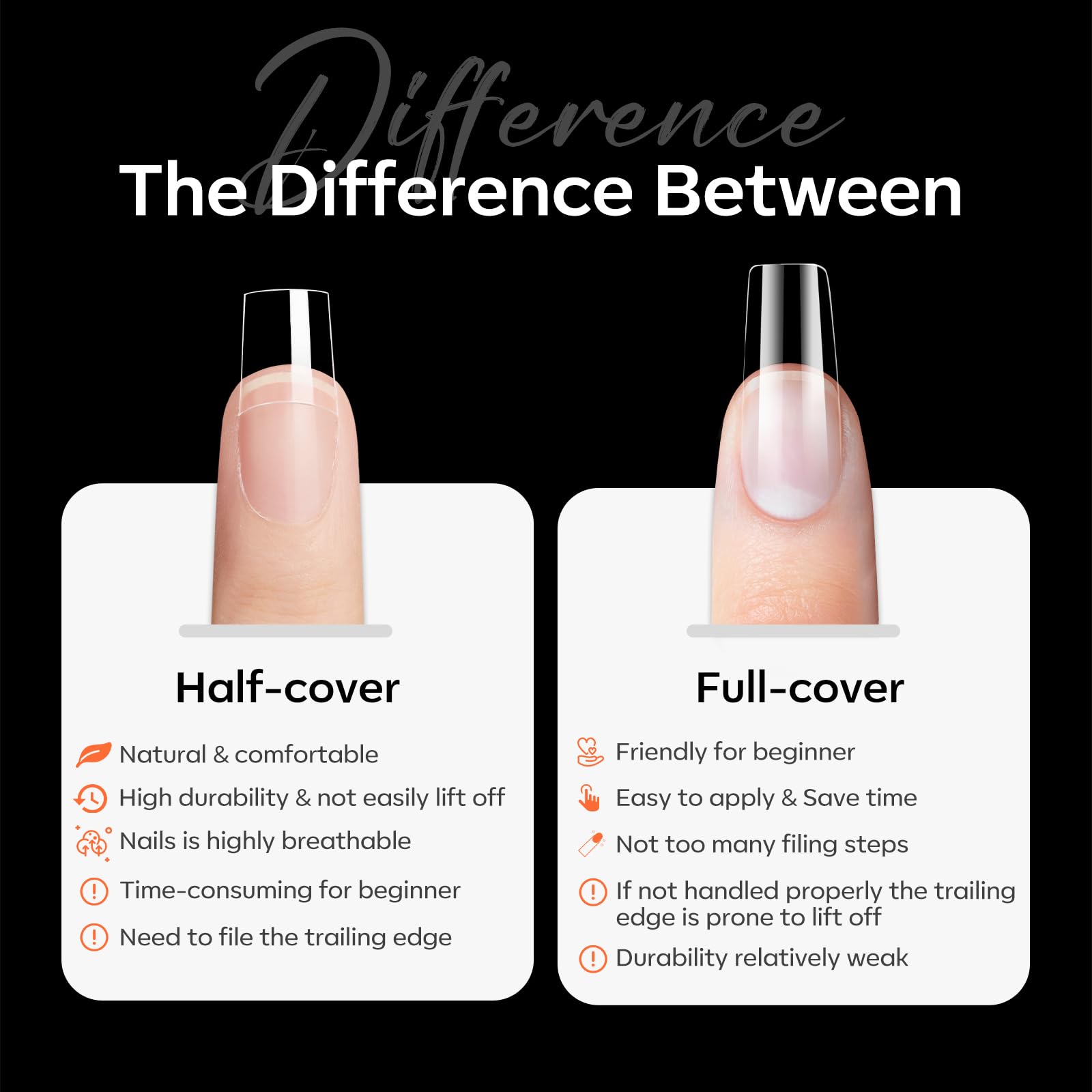 modelones Short Coffin Nail Tips, 504 PCS Half Cover Clear Acrylic Nail Tips Gel with Removable Number Handle with Box 12Sizes - Image 8